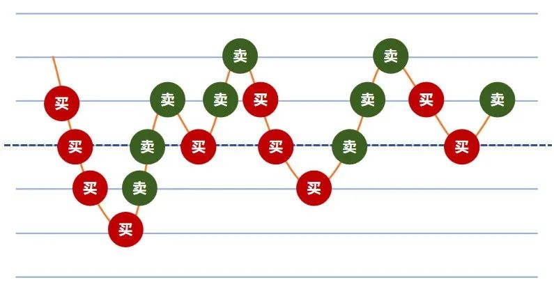 配资网络股票配资 半导体设备板块放量拉升 主力资金抢筹龙头个股