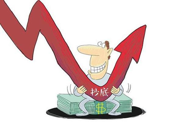配资实盘配资网站如何筛选才能避开本金清零陷阱? 配资实盘配资网站如何筛选才能避开本金清零陷阱?